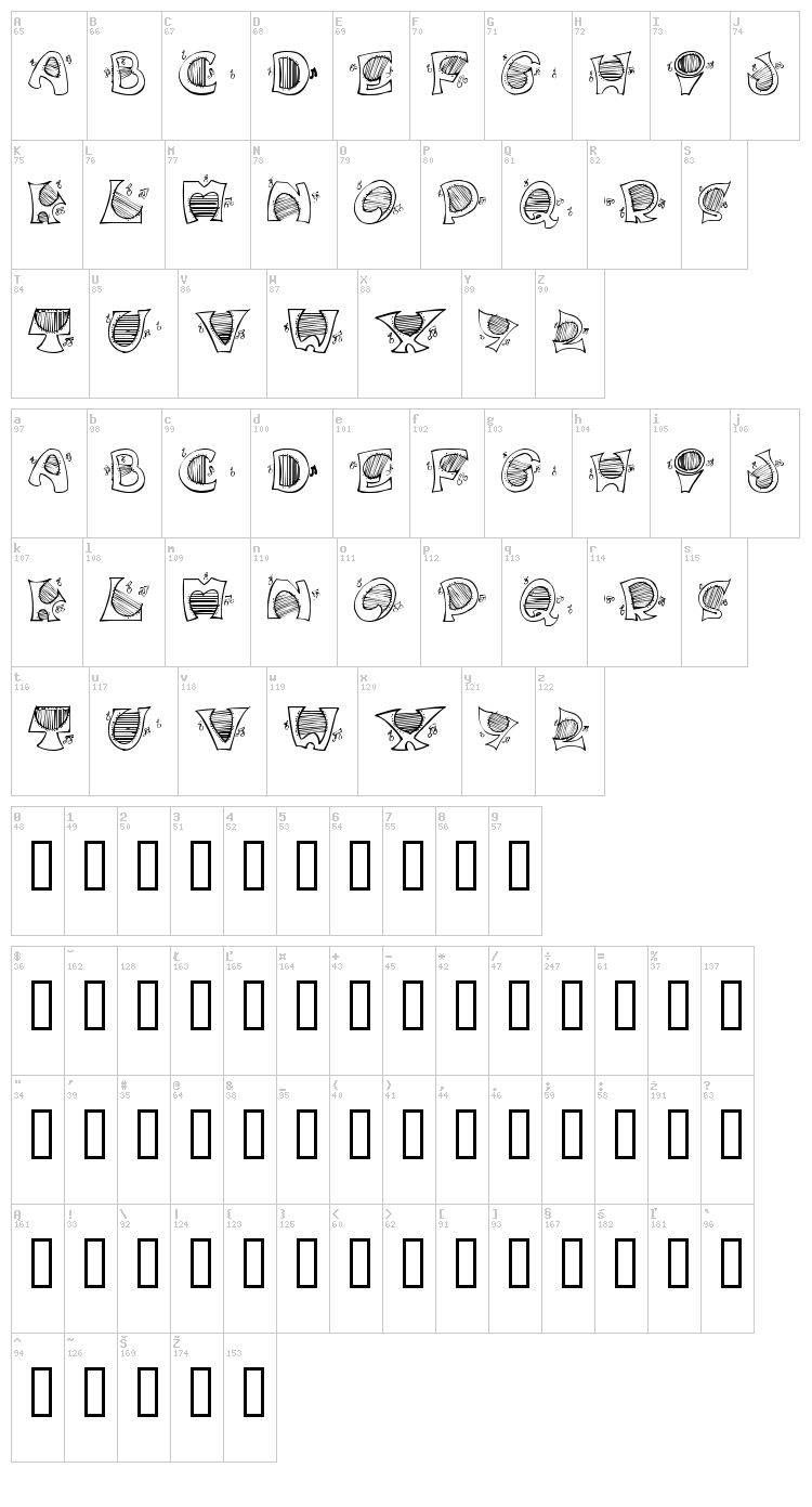 Music For Your Ears font map